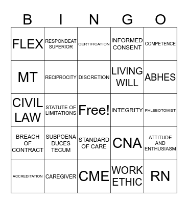 Medical Bingo Card