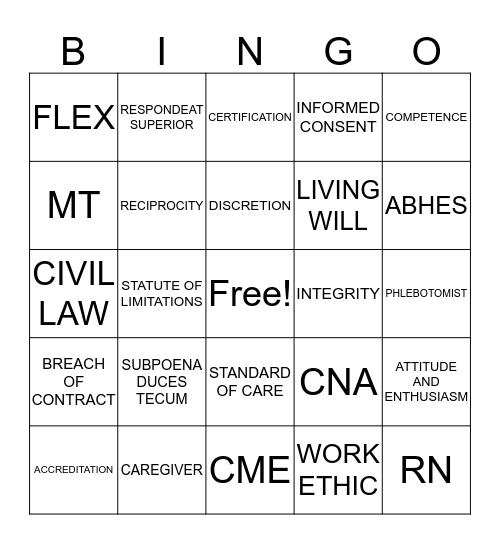 Medical Bingo Card