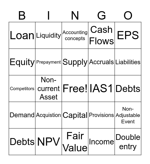 Accounting and finance Bingo Card