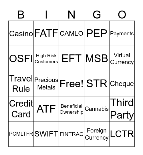 GAML Bingo Card