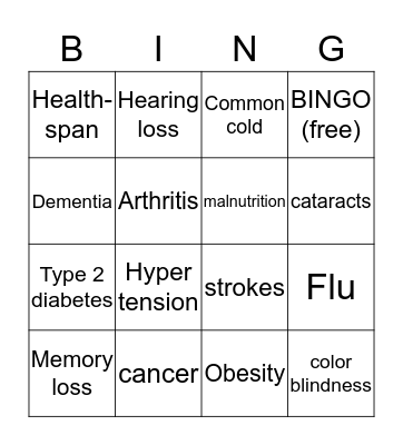 Older adulthood afflictions Bingo Card