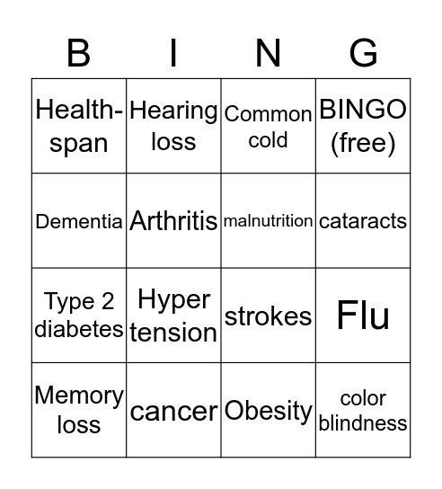 Older adulthood afflictions Bingo Card