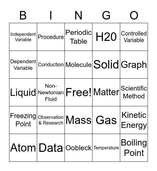 Scientific Review Bingo Card