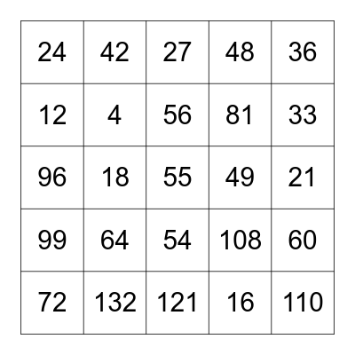 Multiplication Bingo Card