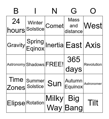 Celestial Sphere Part 1 Review  Bingo Card