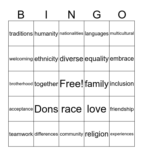 Dons for Diversity Bingo Card