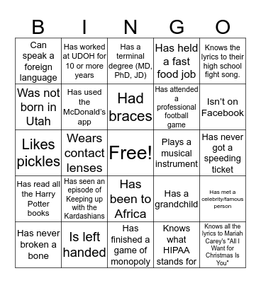 DCPIP Bingo Card