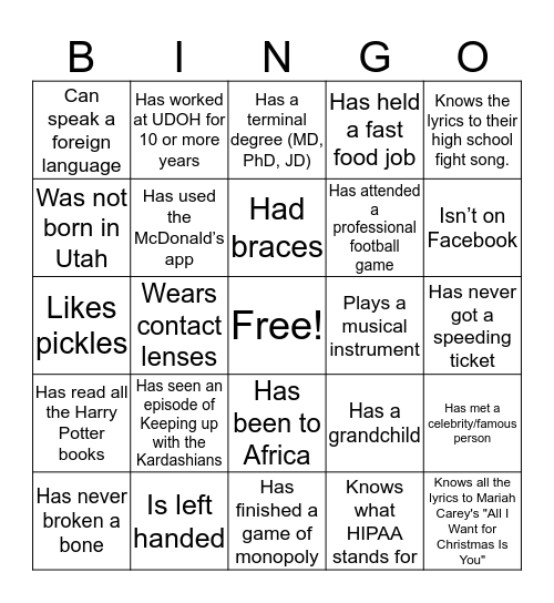 DCPIP Bingo Card