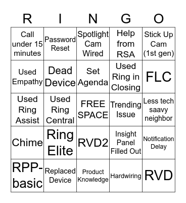 Ring Bingo Card