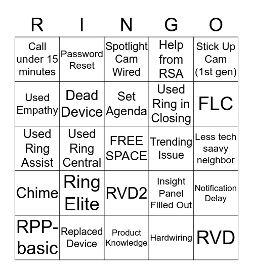 Ring Bingo Card