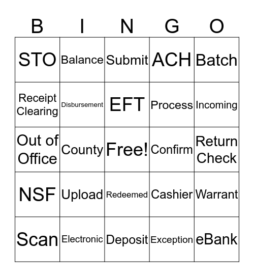 STO Banking Bingo Card