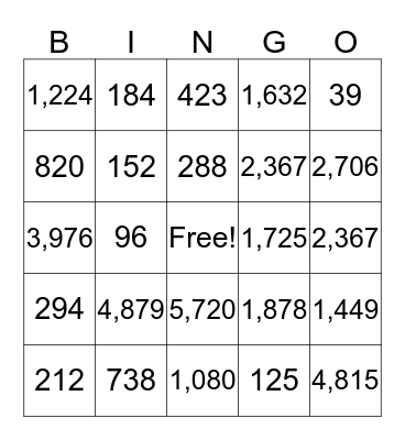 Multiplication of 2 and 3 Digit Numbers Bingo Card