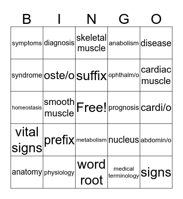 terminology Bingo Card