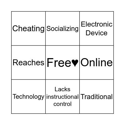 E-learning vs Traditional Education Bingo Card