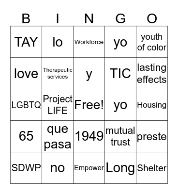 Collaborations  Bingo Card