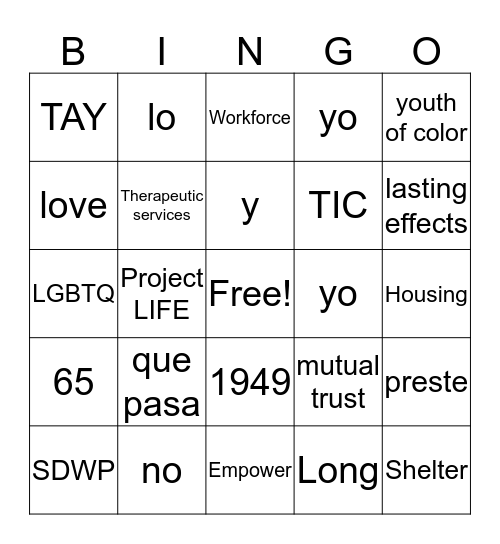 Collaborations  Bingo Card