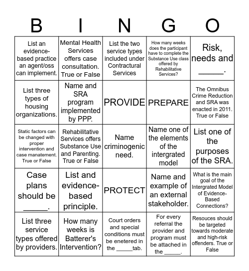 Evidence-Based Practices and Programs Bingo PPP-Style Bingo Card