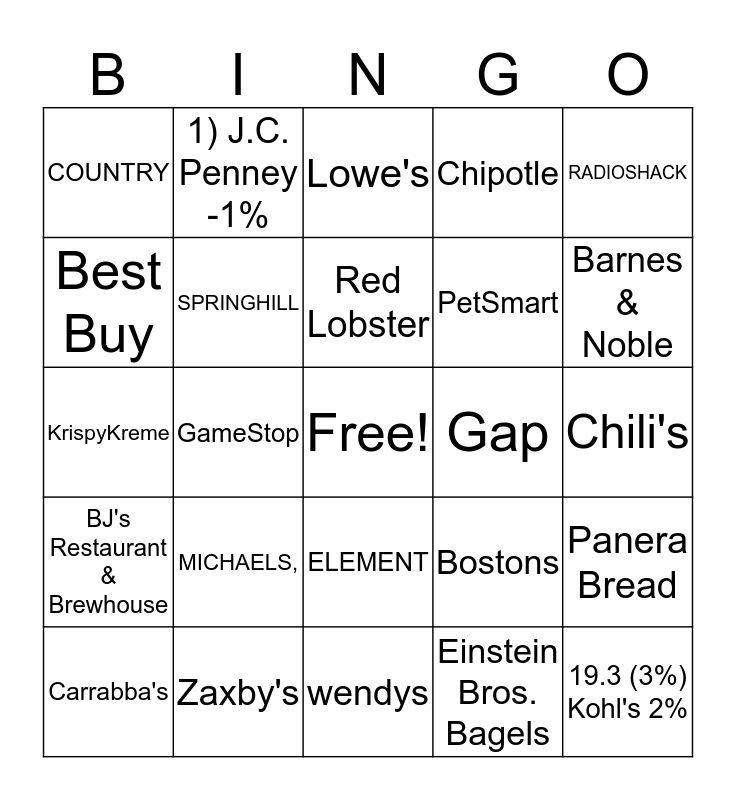 toysrus bingo
