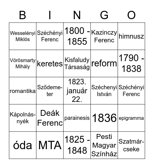 Reformkor, Kölcsey, Vörösmarty Bingo Card