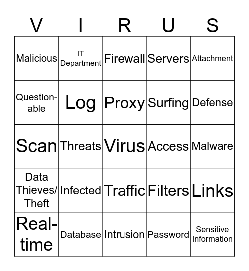 Cyber Security Training Bingo Card