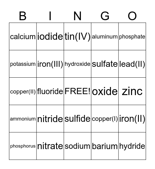 Ion Bingo Card