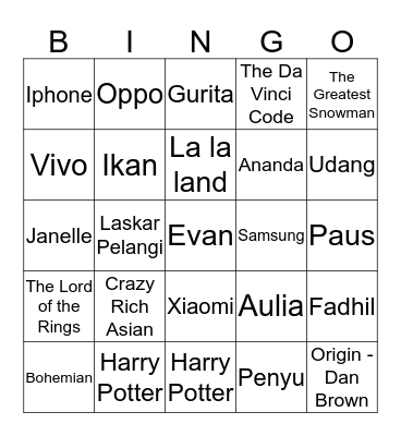 Marshya Chu Bingo Card