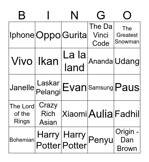 Marshya Chu Bingo Card