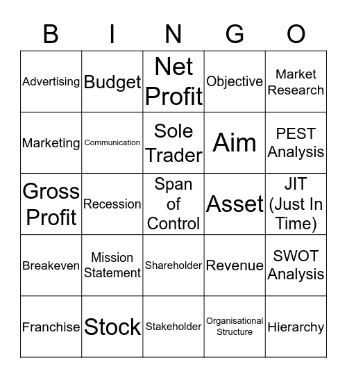 Business Jargon Bingo Card