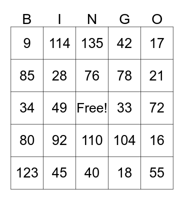 Thanksgiving Bingo Card