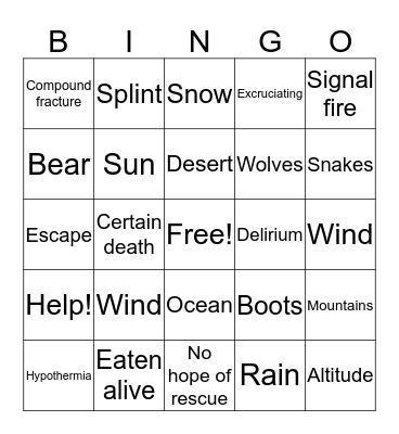 I Shouldn’t Be Alive Bingo Card