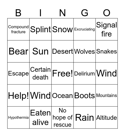 I Shouldn’t Be Alive Bingo Card