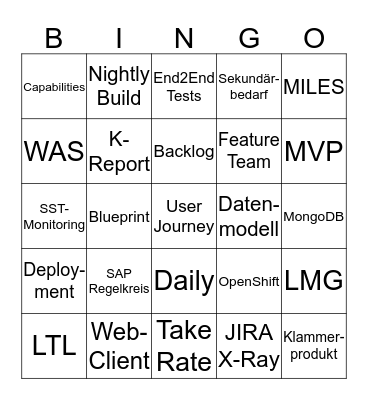 SPL Weihnachtsfeier 2018 Bingo Card
