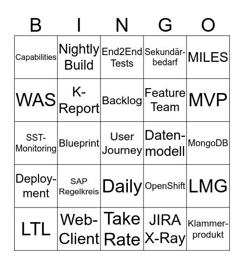 SPL Weihnachtsfeier 2018 Bingo Card