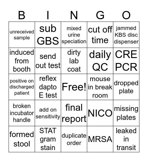 BWH Micro 2018 Bingo Card