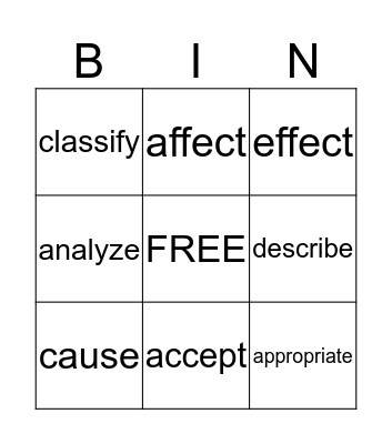 Academic Vocabulary Bingo Card