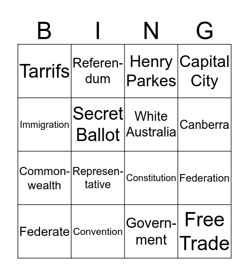 Federation Bingo Card