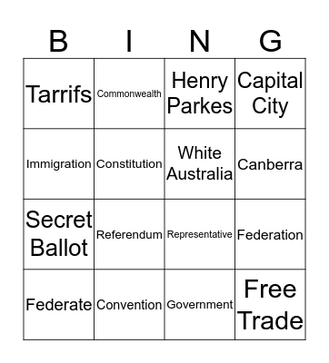 Federation Bingo Card