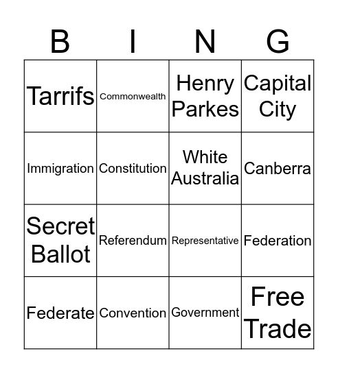 Federation Bingo Card