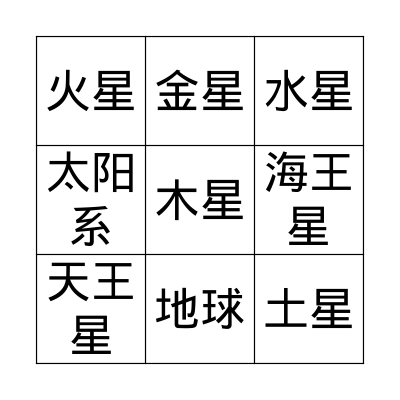 Solar Planets Bingo Card