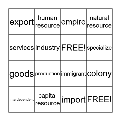 Colonial America Review Bingo Card