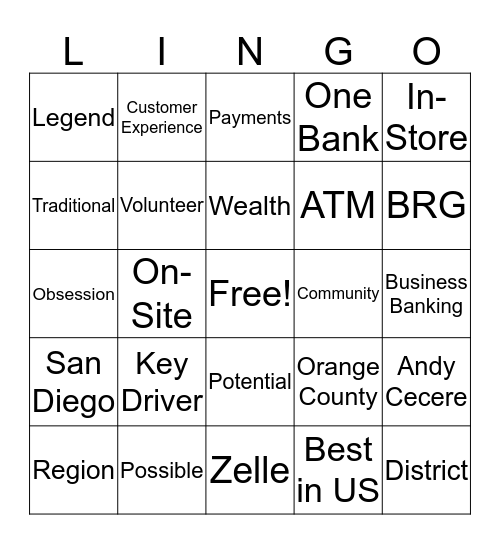 U.S. Bank Lingo Bingo Card