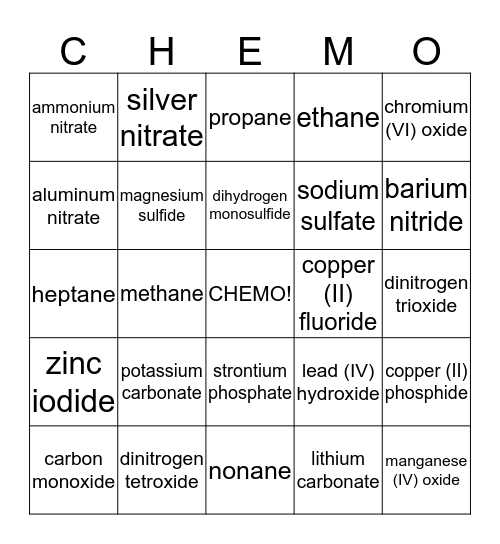 Nomenclature Bingo Card