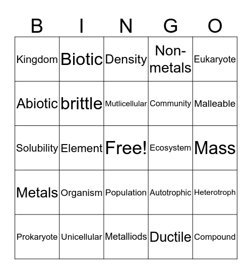 Science Review #1 Bingo Card