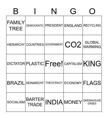 Last Class Bingo Card