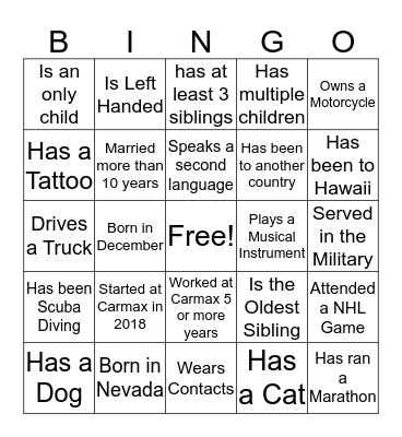 Know your Fellow Associates Bingo Card