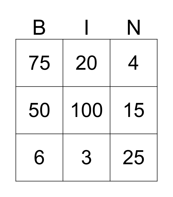 Percentage Bingo Card