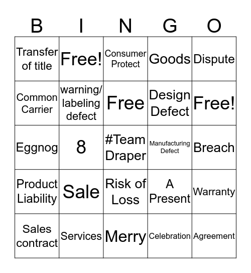 Product & Service Law Bingo Card
