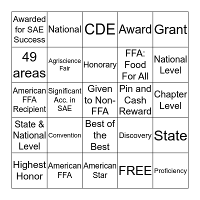 Degree, Award, Scholarship and Grant Review Bingo Card