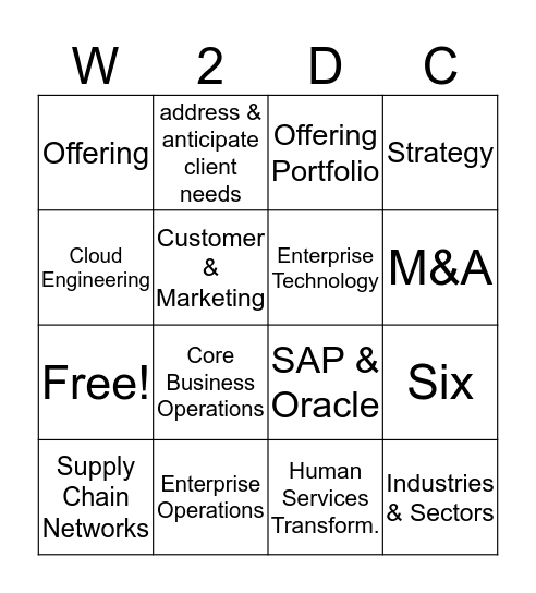 Offering Portfolio BINGO! Bingo Card