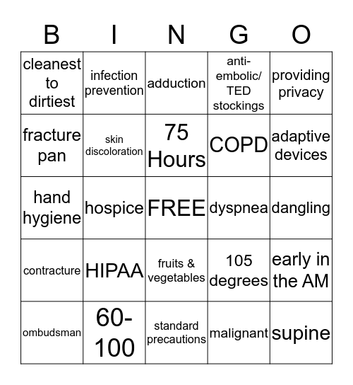 CNA Final Bingo Card